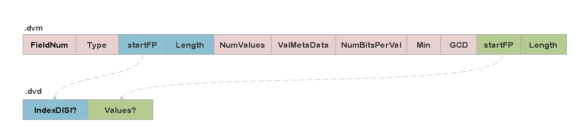 es-column-numeric