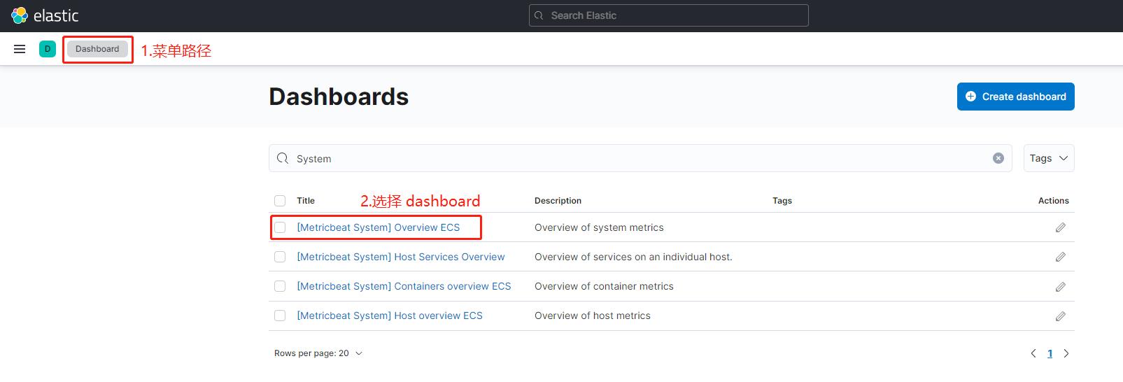 kibana-metric-dashboard