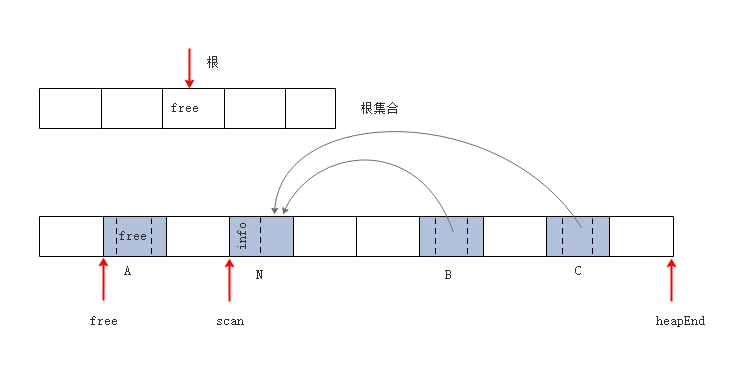 threading-first-2