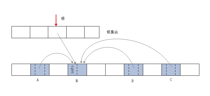 threading-init