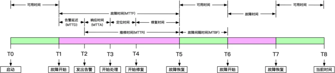 monitor-system-process