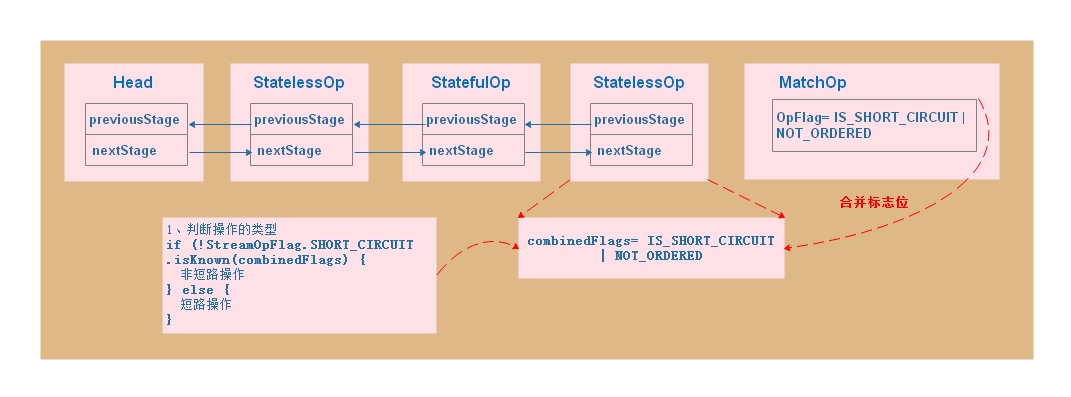 short_circuit-1