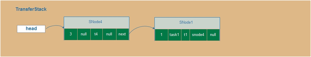 transferstack-5